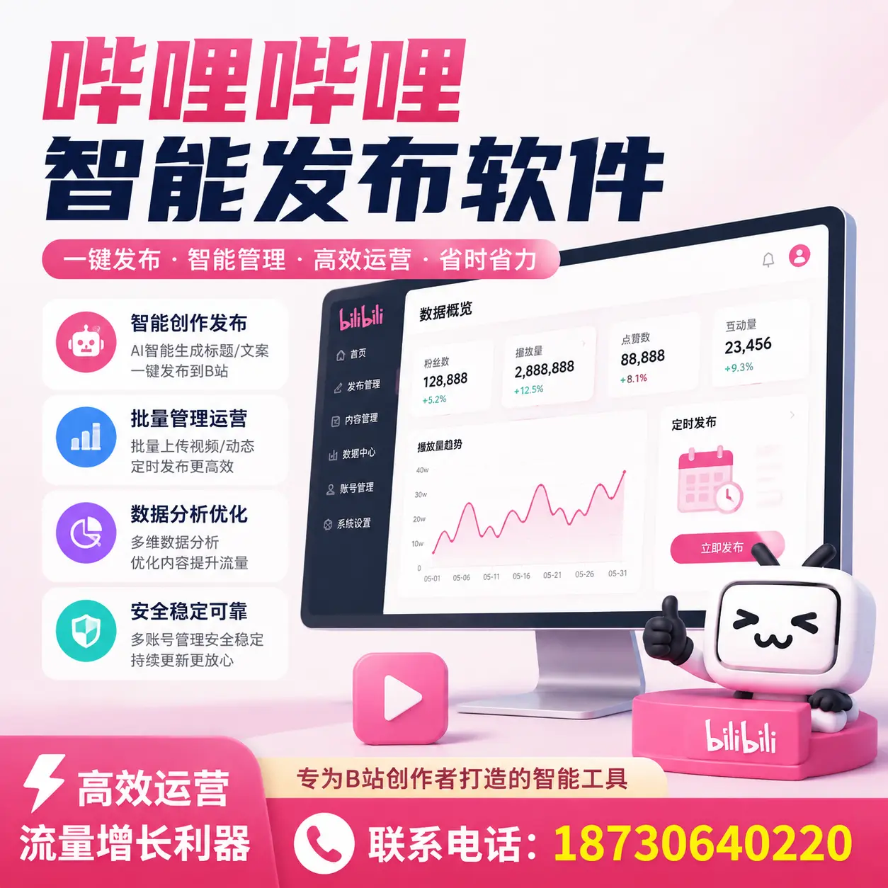 如何评估哔哩哔哩智能发布软件的ROI？七台河 企业必读